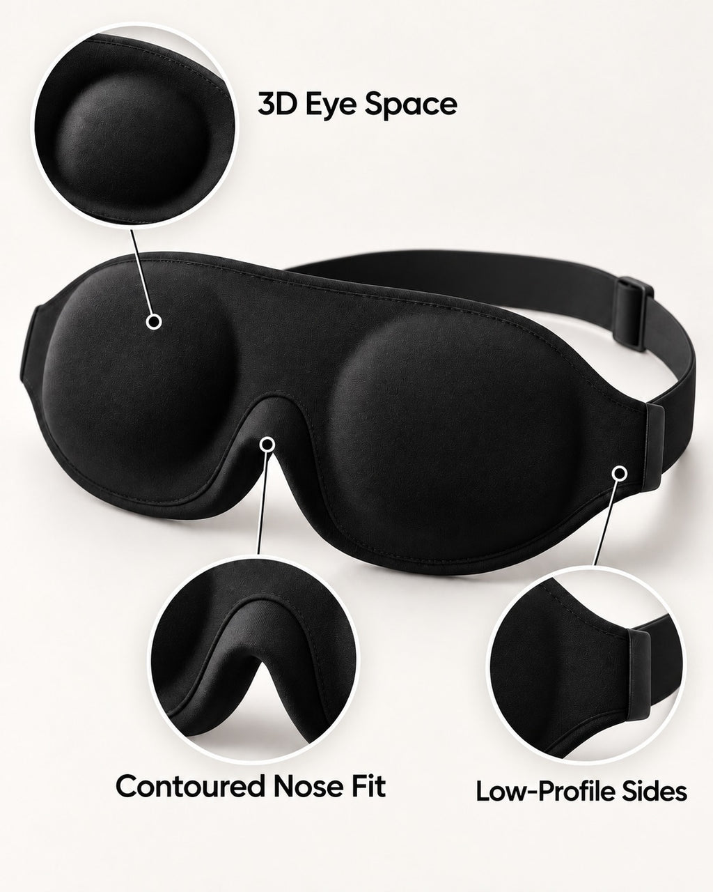 Pillow-Side 3D eye space, contoured nose fit, and low-profile sides
