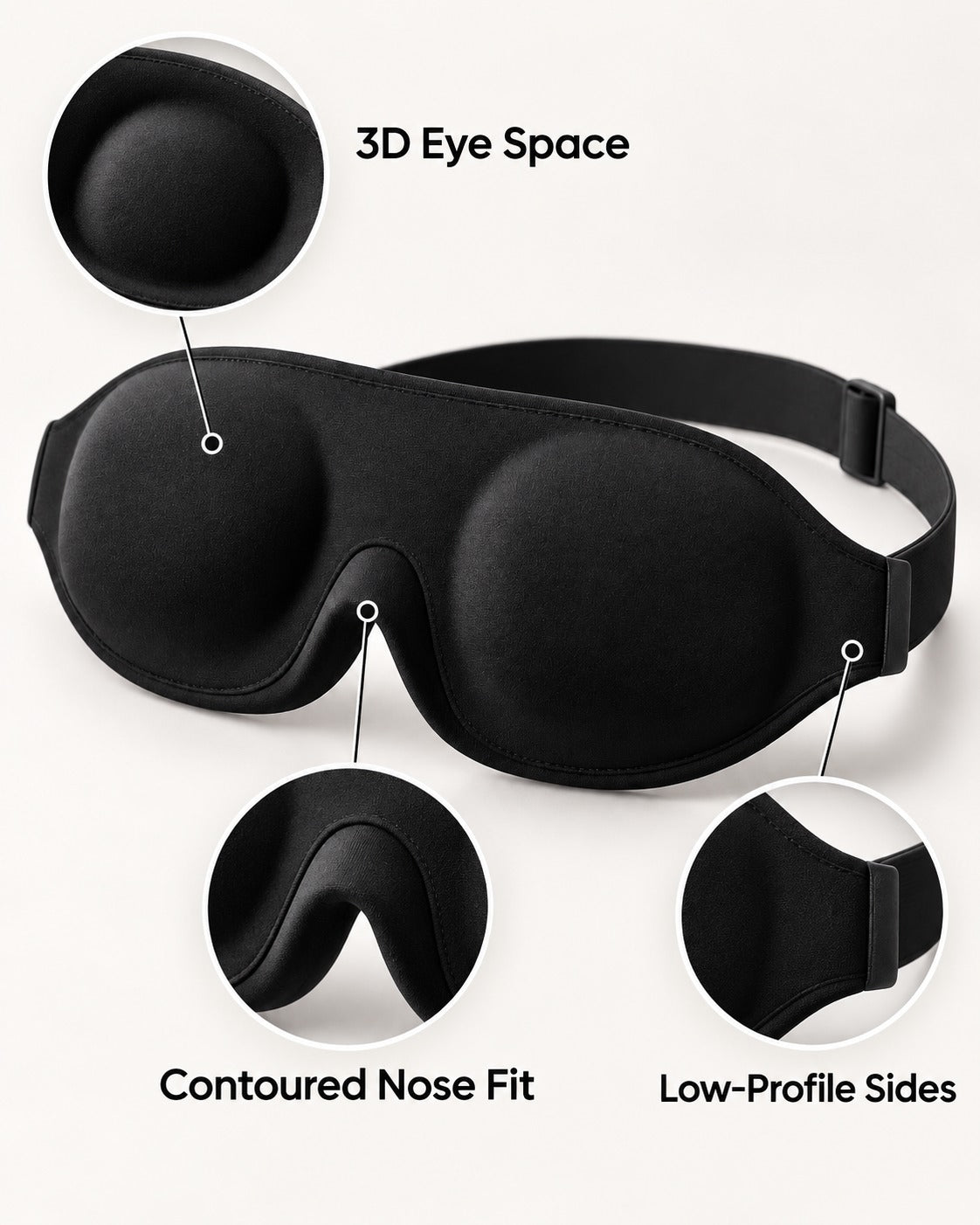 Pillow-Side mask with close-ups of the 3D eye space, contoured nose fit and low-profile sides